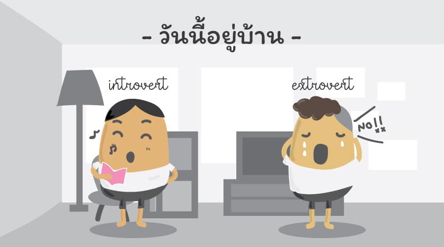 Introvert และ Extrovert การรับพลัง